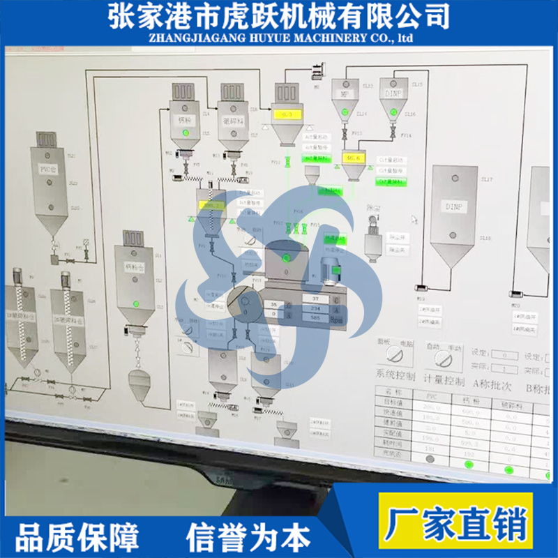 中央控制系統